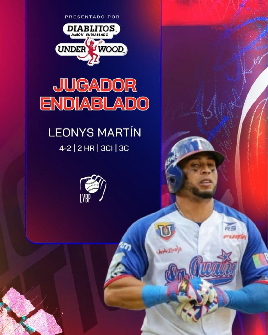 Leonys Martín fue el MVP ante los Navegantes del Magallanes